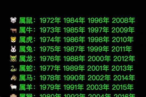 属牛1973|1973年属牛是什么命，73年出生五行属什么